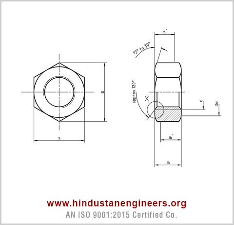 DIN 6915 Hex Nuts / ISO 7414 Hex Nuts